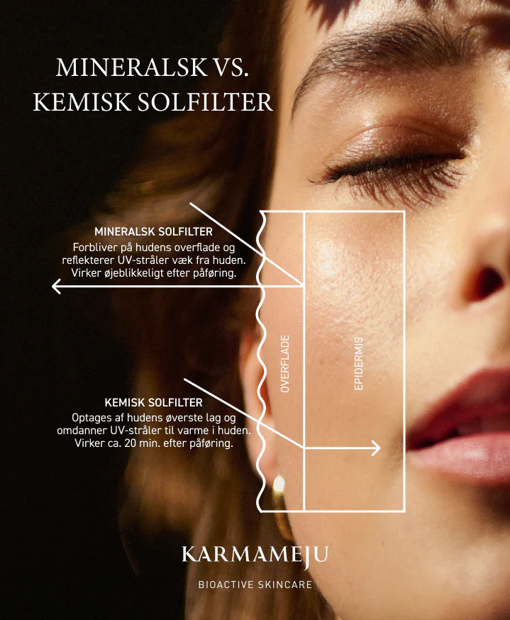 Karmameju BB Face Cream SPF 30 Medium